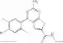 Fig. 167 - Substituted thieno[2,3-d]pyrimidines as HSP90 inhibitors