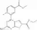 Fig. 197 - Substituted thieno[2,3-d]pyrimidines as HSP90 inhibitors
