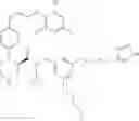 Fig. 131 - Case of renin inhibitors