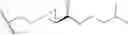 Fig. 167 - Case of renin inhibitors