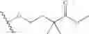 Fig. 197 - Case of renin inhibitors