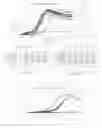 Fig. 02 - Composition based on substituted 1,3-diphenylprop-2-en-1-one derivatives, preparation and uses thereof