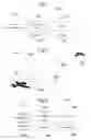 Fig. 02 - Collision avoidance system and a method for determining an escape manoeuvre trajectory for collision avoidance
