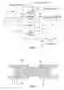 Fig. 02 - Engine Relight Method