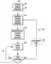 Fig. 01 - System and Method for Maintaining Displayed Pricing at Retail Stores