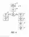 Fig. 05 - System and Method for Maintaining Displayed Pricing at Retail Stores