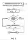 Fig. 02 - Methods and systems for mining websites