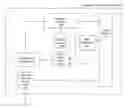 Fig. 01 - Query generation for a capture system