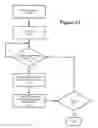 Fig. 13 - Query generation for a capture system