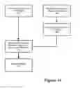 Fig. 14 - Query generation for a capture system