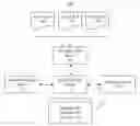 Fig. 01 - Prioritizing electronic messages based upon geographical location of the recipient