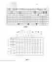 Fig. 07 - Method for Accessing a Data Transmission Bus, Corresponding Device and System