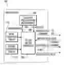 Fig. 01 - Automatic on-demand prescale calibration across multiple devices with independent oscillators over an IC Bus interface