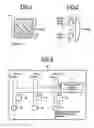 Fig. 02 - MESSAGE SWITCHING SYSTEM