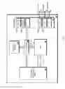 Fig. 02 - Software adapted wear leveling