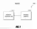 Fig. 02 - Dynamic SLC/MLC blocks allocations for non-volatile memory