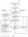 Fig. 04 - Truncating character strings to generate a list of unique character strings