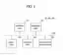 Fig. 03 - Server displaying status of operator using seat layout, terminal for manager, system, and method