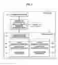 Fig. 02 - Field device and field device software update system therewith