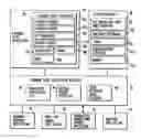Fig. 01 - Program guide application interface system