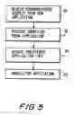 Fig. 07 - Program guide application interface system