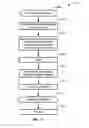 Fig. 09 - Method and apparatus of operating a scanning probe microscope