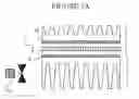 Fig. 06 - Cooler / heater arrangement
