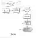 Fig. 08 - METHOD FOR VERIFYING INSTANT CARD ISSUANCE