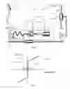 Fig. 02 - Device for switchable pilot control forces