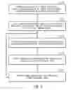 Fig. 04 - METHODS AND APPARATUS FOR COMBINED 4D PRESENTATION OF QUANTITATIVE REGIONAL PARAMETERS ON SURFACE RENDERING