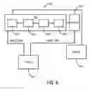 Fig. 07 - METHODS AND APPARATUS FOR COMBINED 4D PRESENTATION OF QUANTITATIVE REGIONAL PARAMETERS ON SURFACE RENDERING