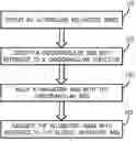 Fig. 01 - METHOD AND SYSTEM FOR NAVIGATING VOLUMETRIC IMAGES