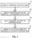 Fig. 02 - METHOD AND SYSTEM FOR NAVIGATING VOLUMETRIC IMAGES