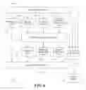 Fig. 05 - Dynamic Scheduling in a Graphics Processor