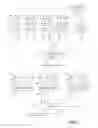 Fig. 06 - Dynamic Scheduling in a Graphics Processor