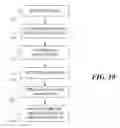 Fig. 09 - Dynamic Scheduling in a Graphics Processor