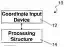 Fig. 01 - Method and tool for creating irregular-shaped tables