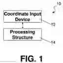 Fig. 02 - Method and tool for creating irregular-shaped tables