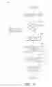 Fig. 07 - System and method for dependency graph evaluation for animation