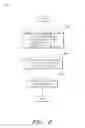 Fig. 09 - System and method for dependency graph evaluation for animation