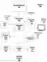 Fig. 01 - Picture processing using a hybrid system configuration