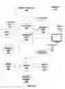 Fig. 02 - Picture processing using a hybrid system configuration
