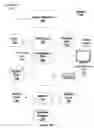 Fig. 03 - Picture processing using a hybrid system configuration