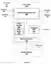 Fig. 04 - Picture processing using a hybrid system configuration