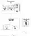 Fig. 07 - Picture processing using a hybrid system configuration