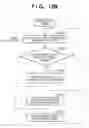 Fig. 16 - Method, apparatus, and program for generating bitmap data