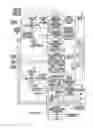 Fig. 01 - Memory access control circuit and image processing system