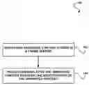 Fig. 01 - System, method, and computer program product for preventing display of unwanted content stored in a frame buffer