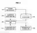 Fig. 04 - Information processing apparatus, image display method and computer program