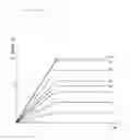 Fig. 11 - Display device and method for driving same